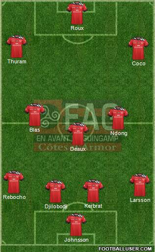 En Avant de Guingamp 4-3-3 football formation