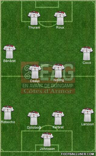 En Avant de Guingamp 4-4-2 football formation