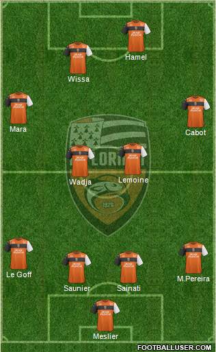 FC Lorient Bretagne Sud Formation 2019