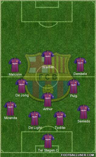 F.C. Barcelona Formation 2019