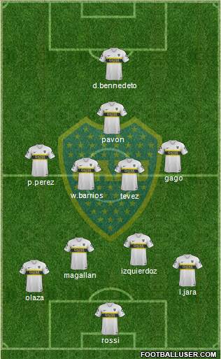 Boca Juniors Formation 2019