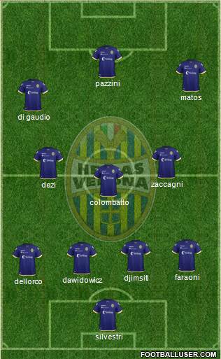 Hellas Verona Formation 2019
