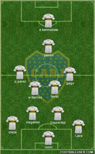 Boca Juniors Formation 2019