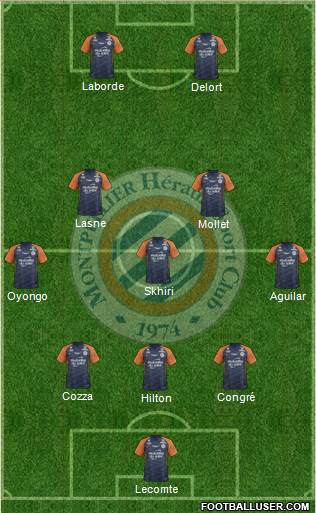 Montpellier Hérault Sport Club Formation 2019