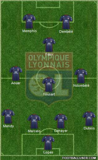 Olympique Lyonnais Formation 2019