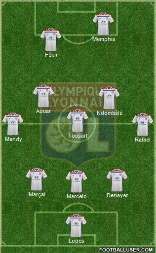 Olympique Lyonnais Formation 2019