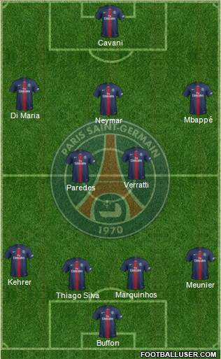 Paris Saint-Germain Formation 2019