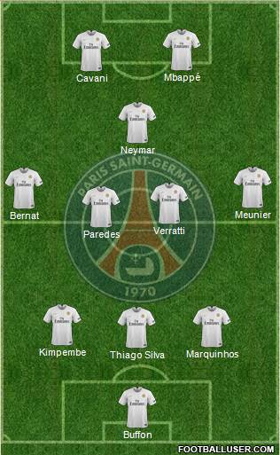 Paris Saint-Germain Formation 2019