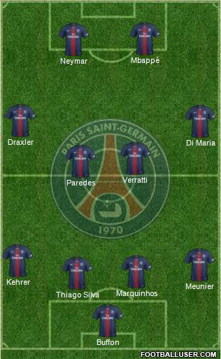 Paris Saint-Germain Formation 2019