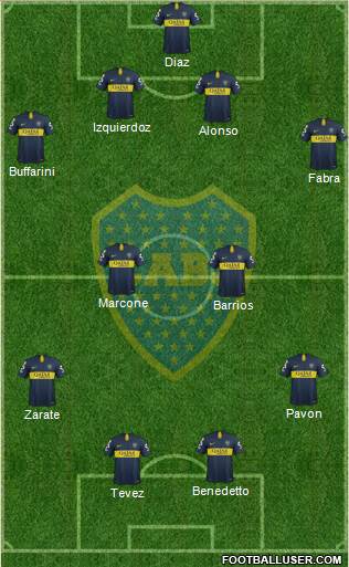 Boca Juniors Formation 2019