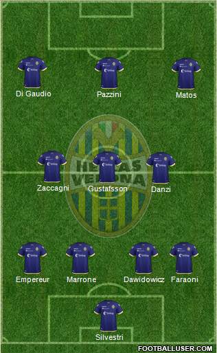 Hellas Verona Formation 2019