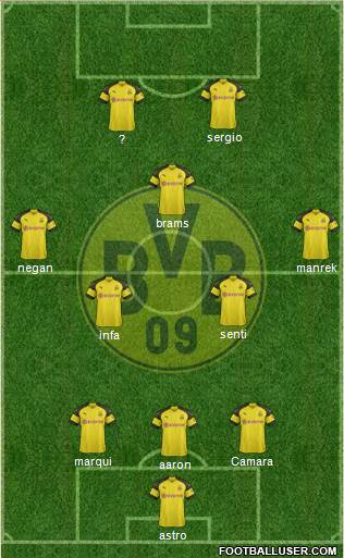 Borussia Dortmund Formation 2019