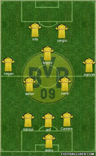 Borussia Dortmund Formation 2019