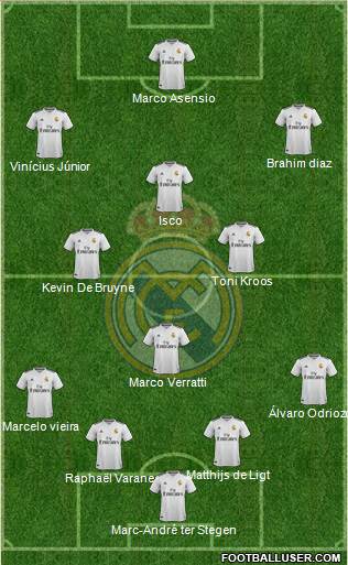 Real Madrid C.F. Formation 2019