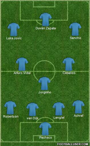 Europa League Team Formation 2019