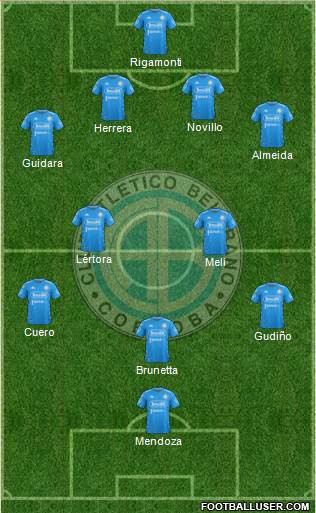 Belgrano de Córdoba football formation