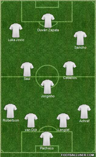 Europa League Team Formation 2019