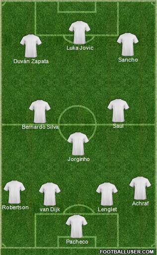 Europa League Team Formation 2019