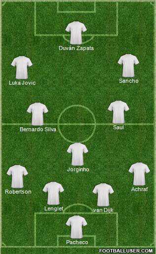 Europa League Team Formation 2019