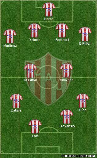 Unión de Santa Fe Formation 2019