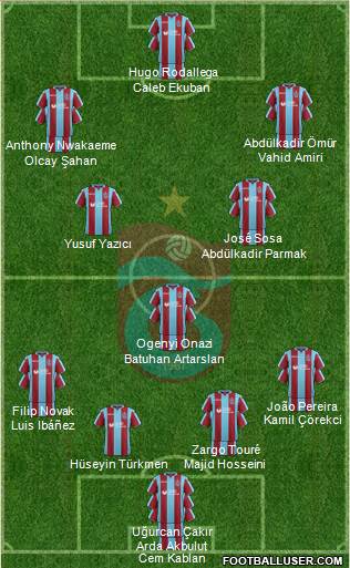 Trabzonspor