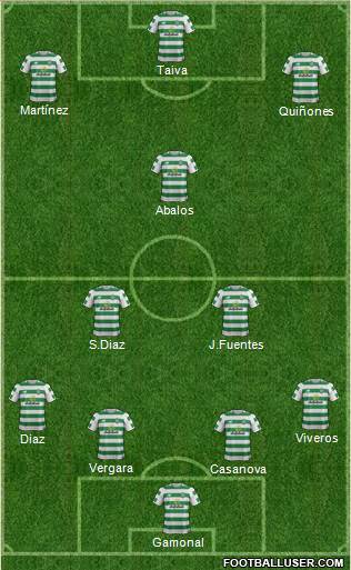 Celtic Formation 2019
