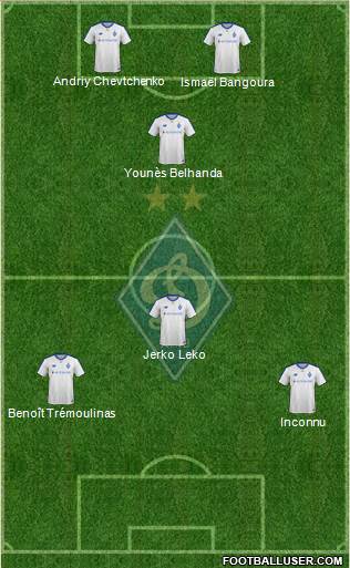 Dinamo Kiev Formation 2019