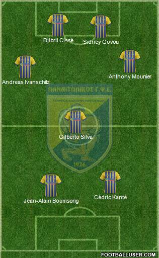 GFS Panaitolikos Formation 2019