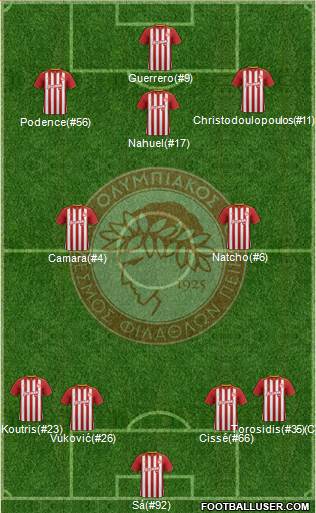 Olympiakos SF Piraeus Formation 2019