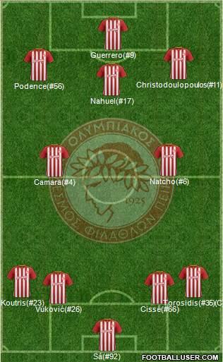 Olympiakos SF Piraeus