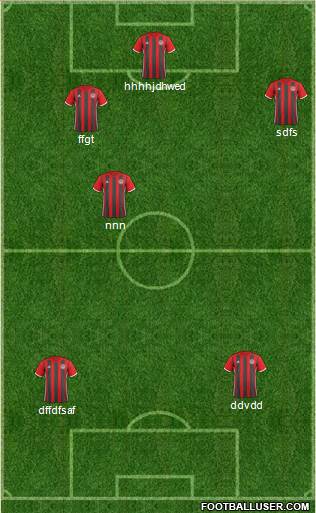 Football Manager Team Formation 2019