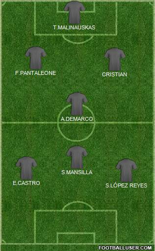 Dream Team Formation 2019