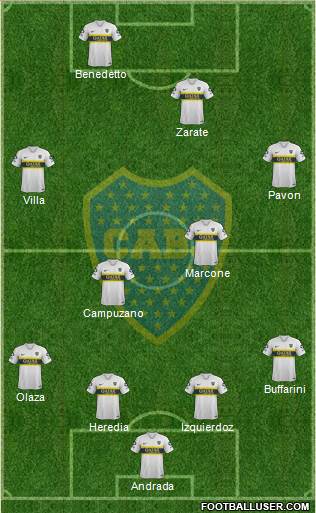 Boca Juniors Formation 2019