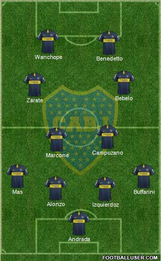 Boca Juniors Formation 2019