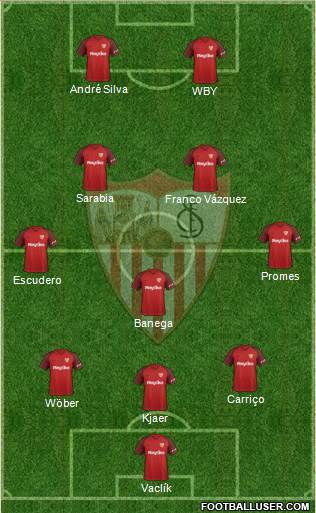 Sevilla F.C., S.A.D. Formation 2019