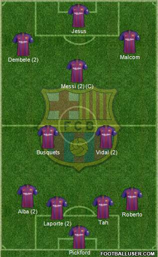 F.C. Barcelona Formation 2019