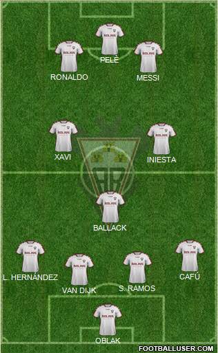 Albacete B., S.A.D. Formation 2019