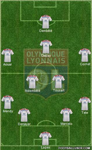 Olympique Lyonnais Formation 2019