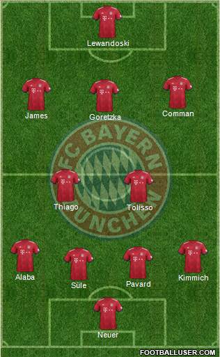 FC Bayern München Formation 2019