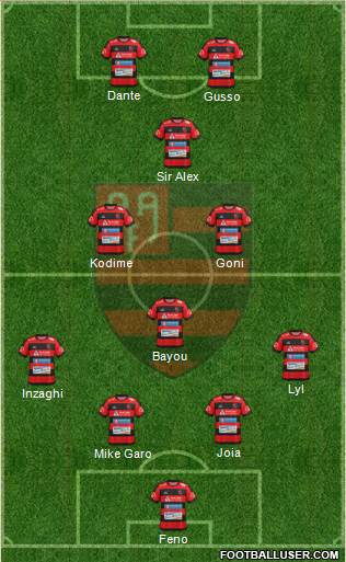 AA Flamengo Formation 2019