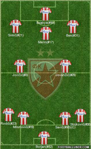 FC Red Star Belgrade 4-2-3-1 football formation