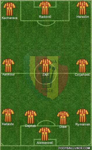 Korona Kielce Formation 2019