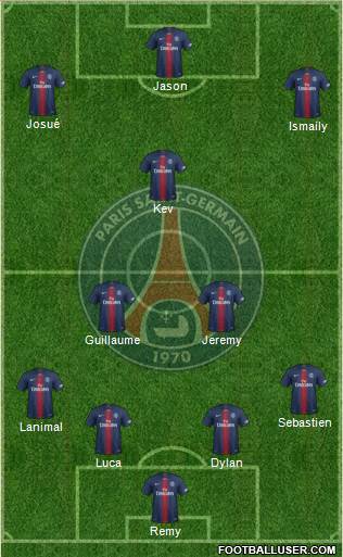 Paris Saint-Germain Formation 2019