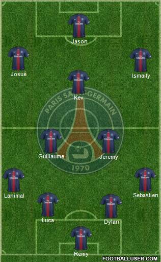 Paris Saint-Germain Formation 2019