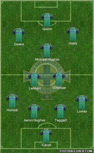 Northern Ireland Formation 2019