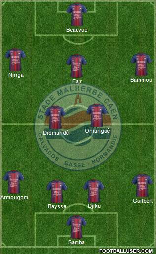 Stade Malherbe Caen Basse-Normandie Formation 2019