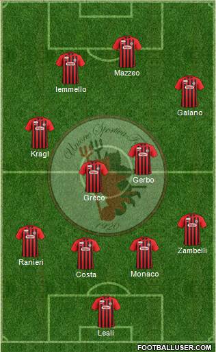 Foggia Formation 2019