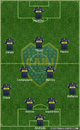 Boca Juniors Formation 2019