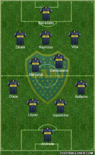 Boca Juniors Formation 2019
