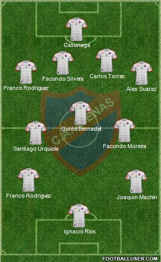 Club Atlético Atenas Formation 2019